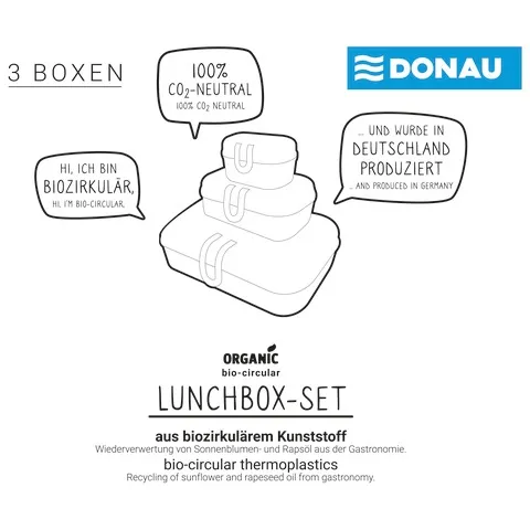 Jausenbox-Set "Farn" 3-teilig